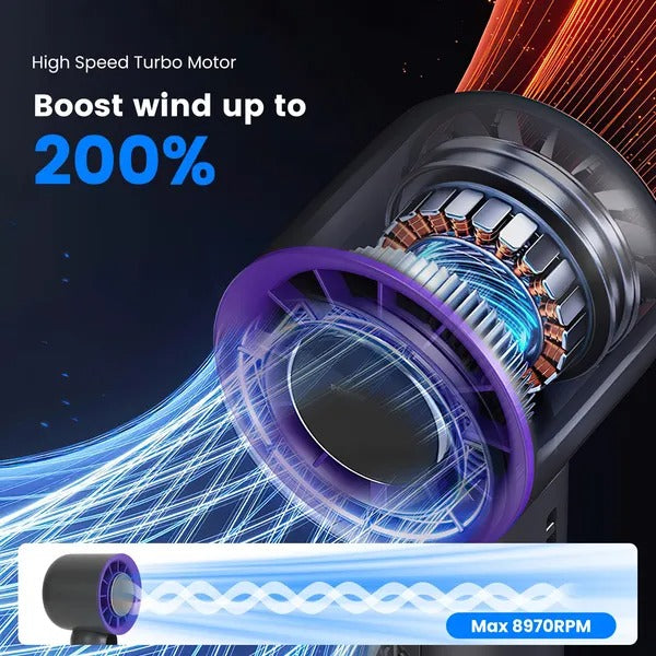 100-Speed Rechargeable Handheld Fan with Ice Cooler